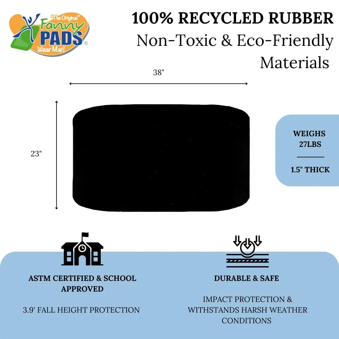 1.5 Inch Fanny Pads - BLACK Rubber Safety Mats (Set of 2)