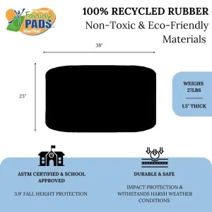 1.5 Inch Fanny Pads - BLACK Rubber Safety Mats (Set of 2)