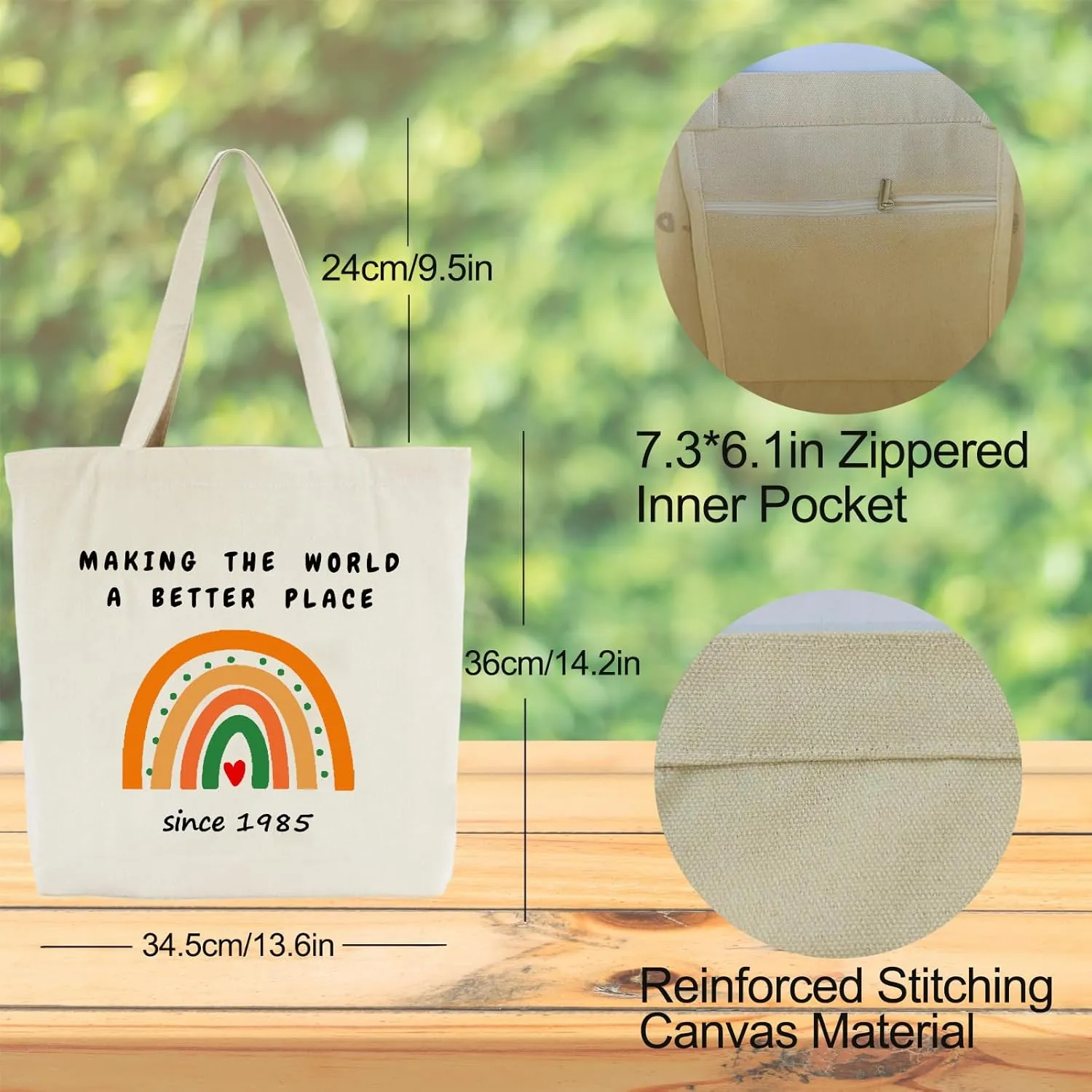1980 1981 1982 1983 1984 1985 1986 1987 1988 1989 Birthday Gifts for Women, Reusable Canvas Tote Bags for Shopping