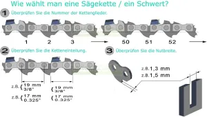 2 x saw chain 37 cm; 1.6 mm; 0.325 inches; 62 TG suitable for Stihl Husqvarna Fuxtec Dolmar Scheppach chainsaw.