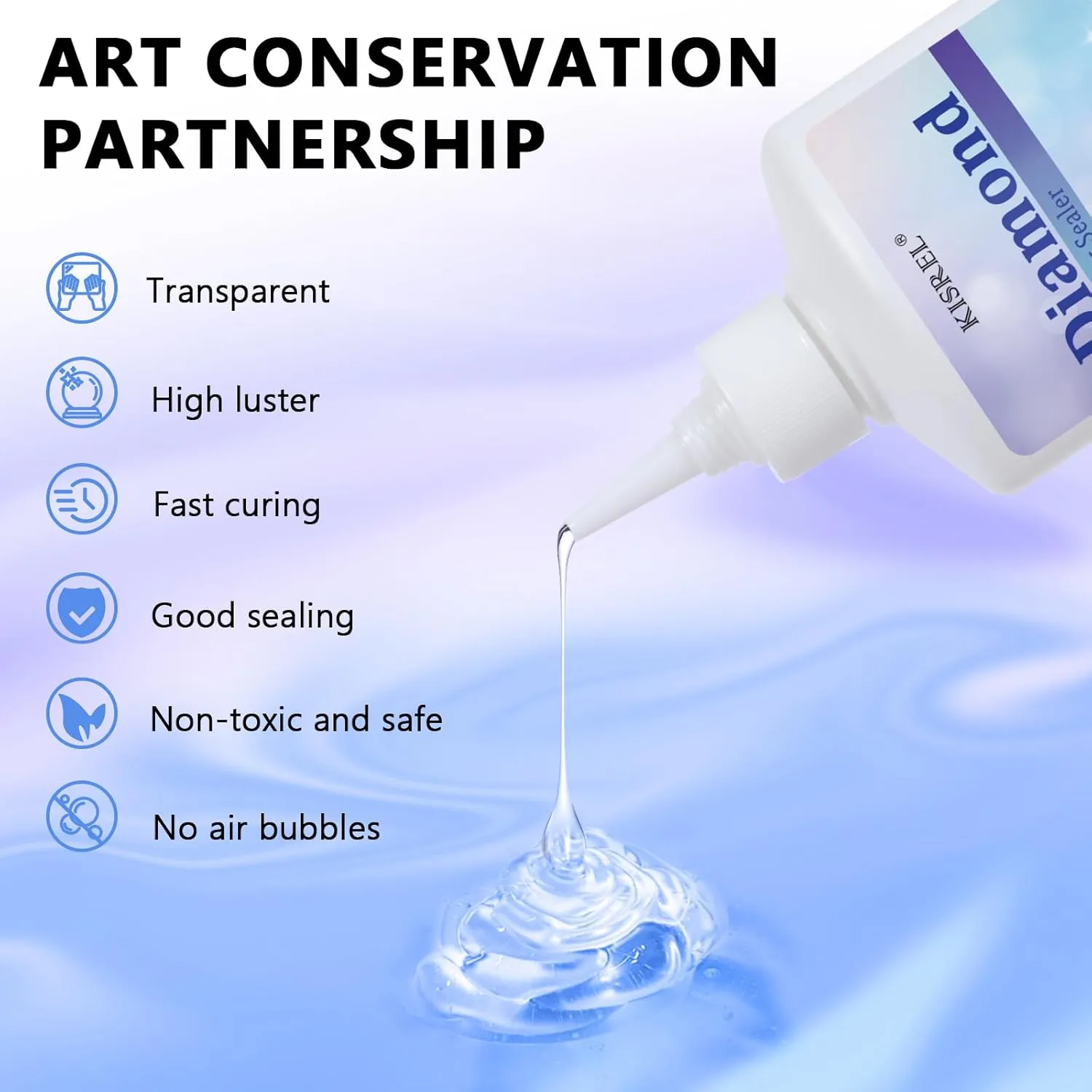 32OZ Diamond Painting Sealer, Diamond Painting Adhesive with Applicator, 5D Diamond Painting Glue Sealer Permanent Hold, Shine Effect Conserver for Jigsaw Puzzles(946 ML)