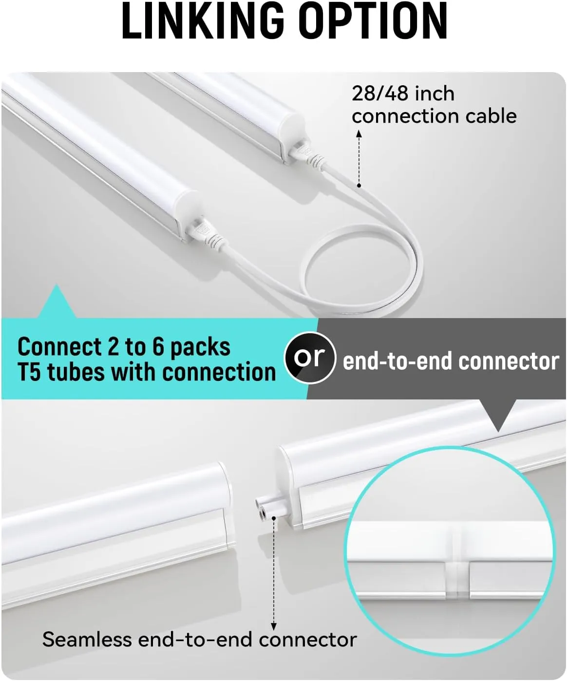 (4 Pack) 4FT T5 LED Shop Light,6500K,20W,2300LM(Super Bright White) Linkable LED Integrated Fixture,Garage Ceiling and Cabinet Light,Strip Light,Corded Electric with ON/Off Switch