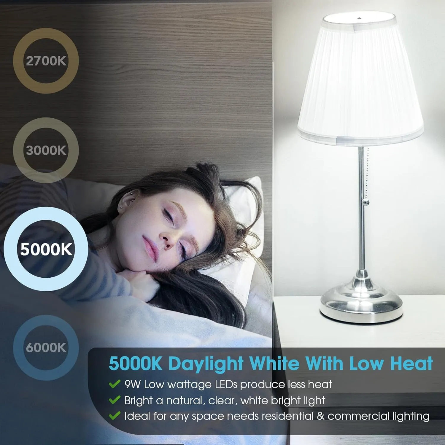A19 LED Light Bulb Dimmable, 60 Watt Equivalent LED Bulbs, Daylight White 5000K, 900 Lumen, E26 Base, 9W Bright White Light Bulb, 12-Pack