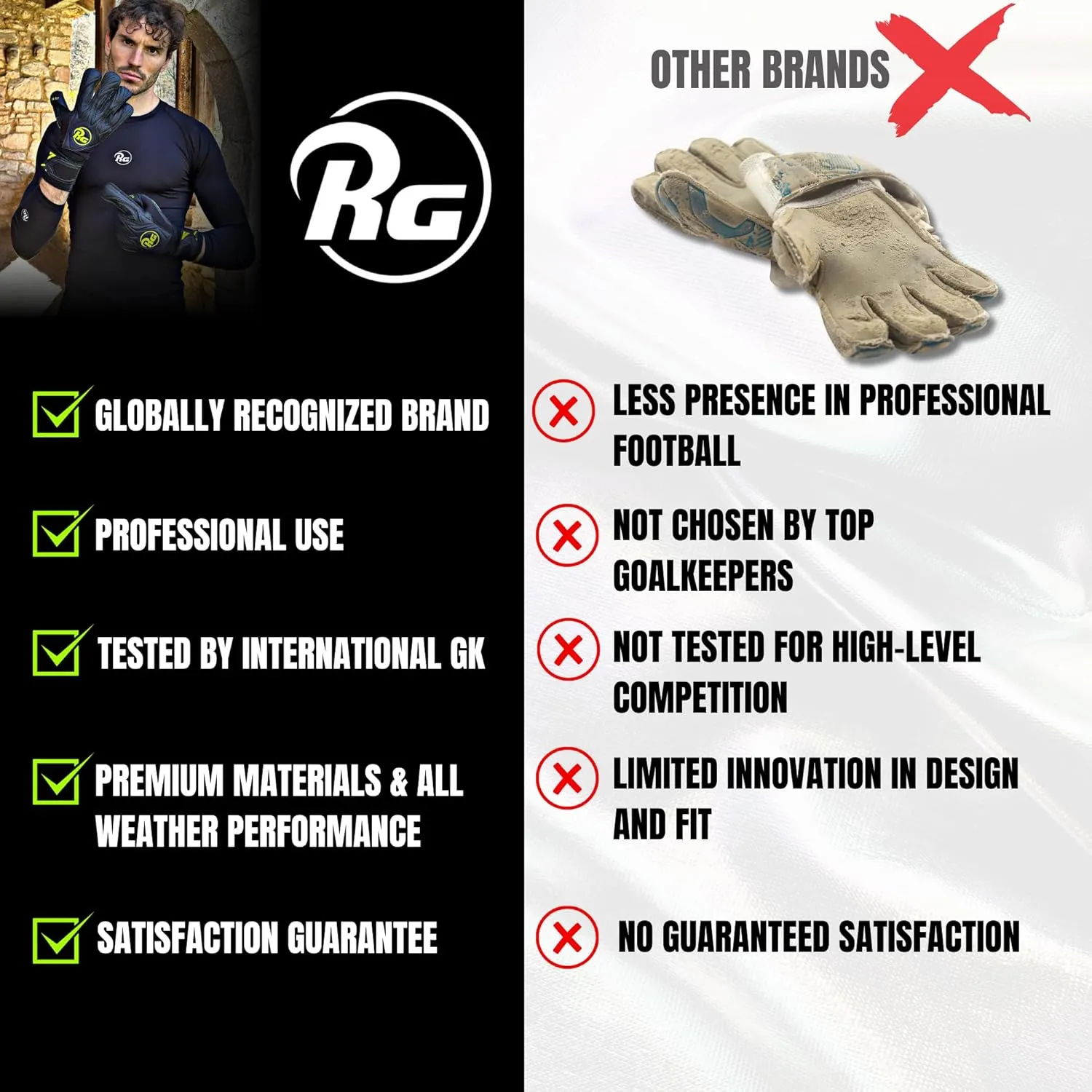 ASPRO Blackout Best Soccer Goalie Gloves | Professional Goalkeeper Gloves | Hybrid Roll Negative Cut | German Pro Contact Latex Palm | All-Weather Grip | Embossed Backhand | Wrist Support