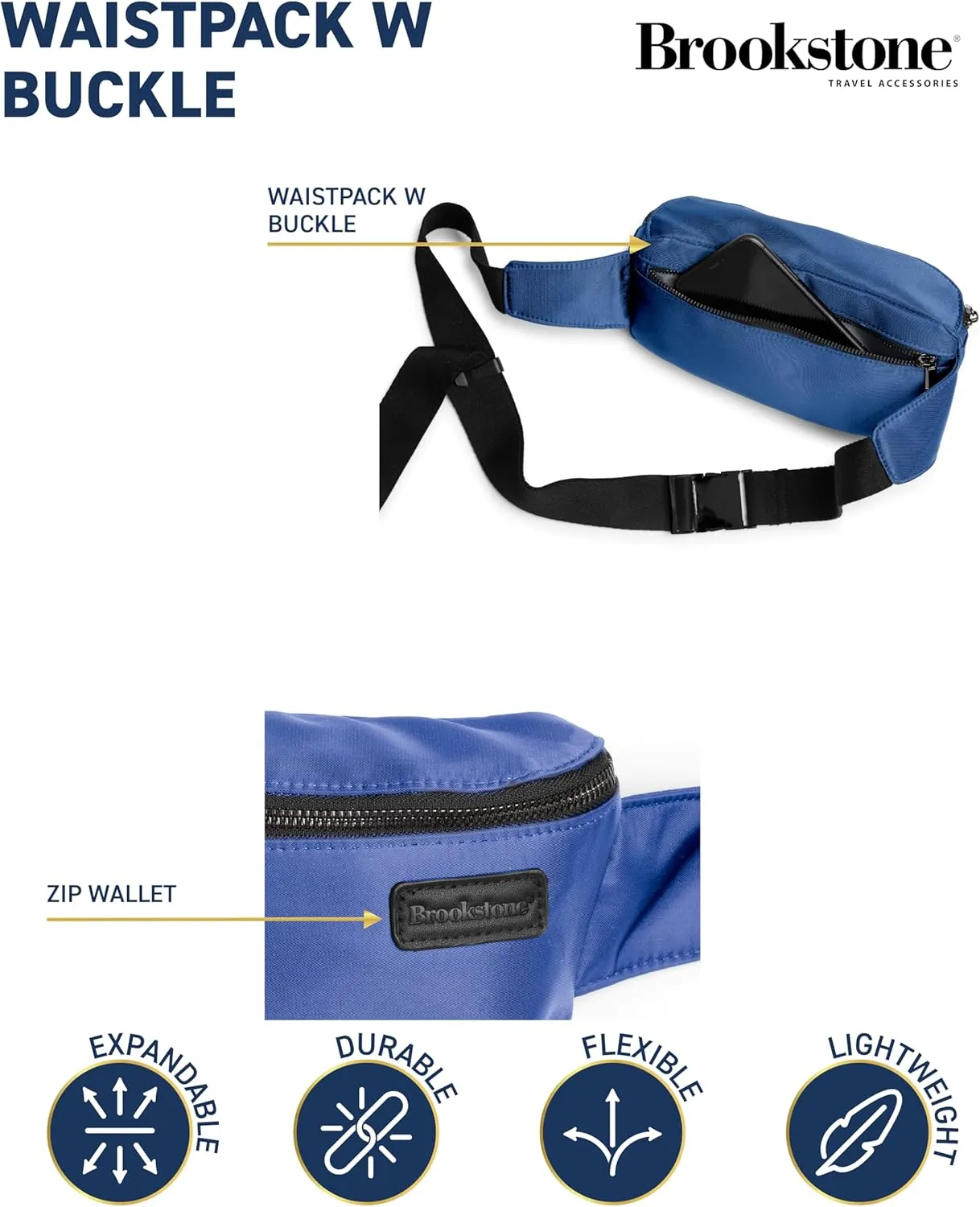 Brookstone Fanny Pack - Multi-Functional Crossbody Bag, Hands-Free Travel Waist Pack Belt Pouch for Men and Women, Navy