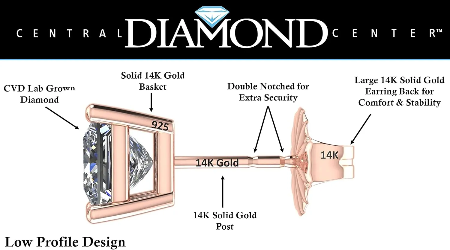 Central Diamond Center Threaded or Friction Backs Round & Princess CVD Lab-grown Diamond Stud Earrings 14K solid Gold from 0.20ct to 2.00ct E-F VS-SI