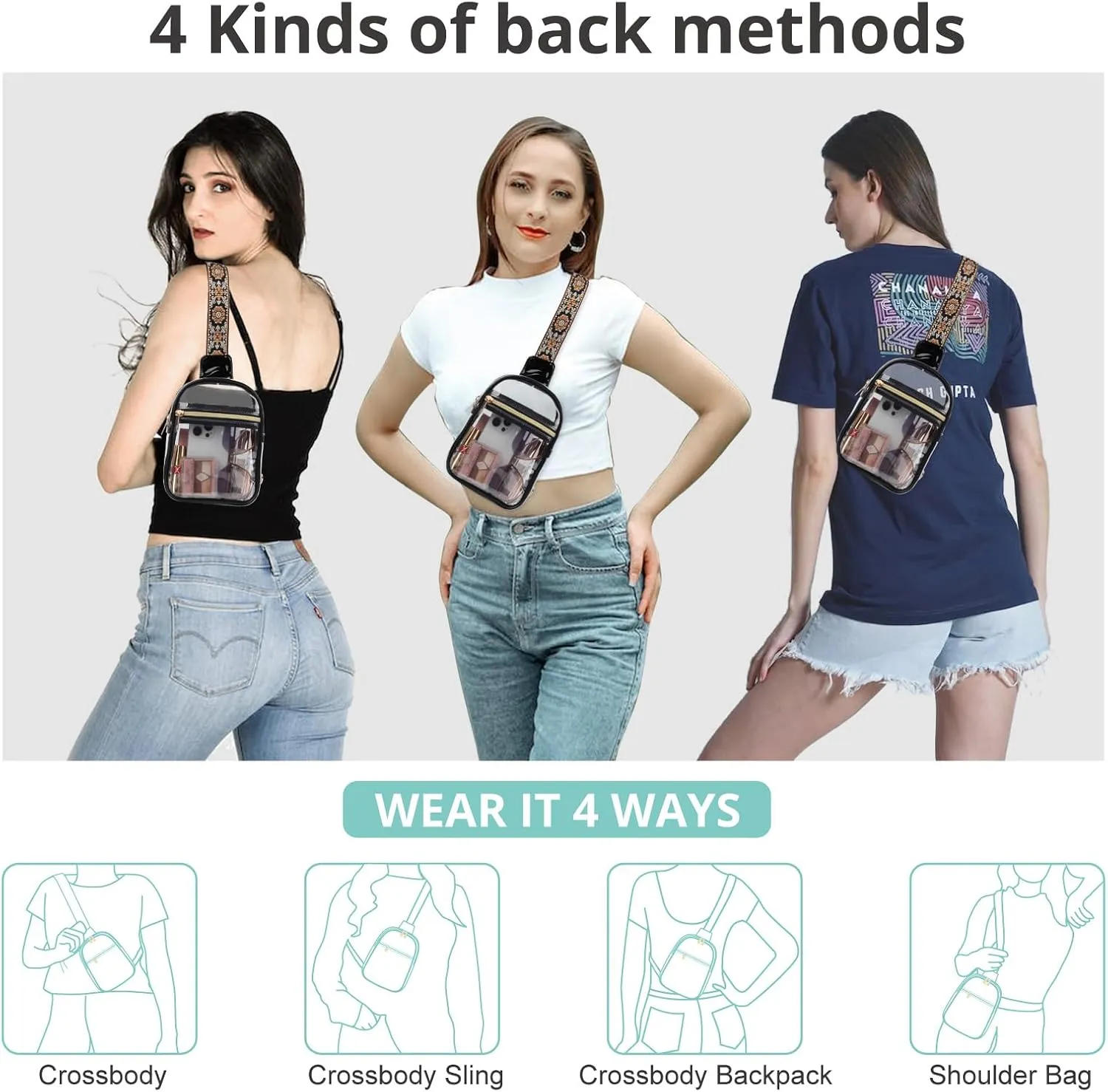 Clear Sling Bag - Stadium Approved Fanny Pack for Women & Men - Transparent Crossbody Bag with Adjustable Guitar Straps for Sports, Beach, Events, Concerts, Festivals