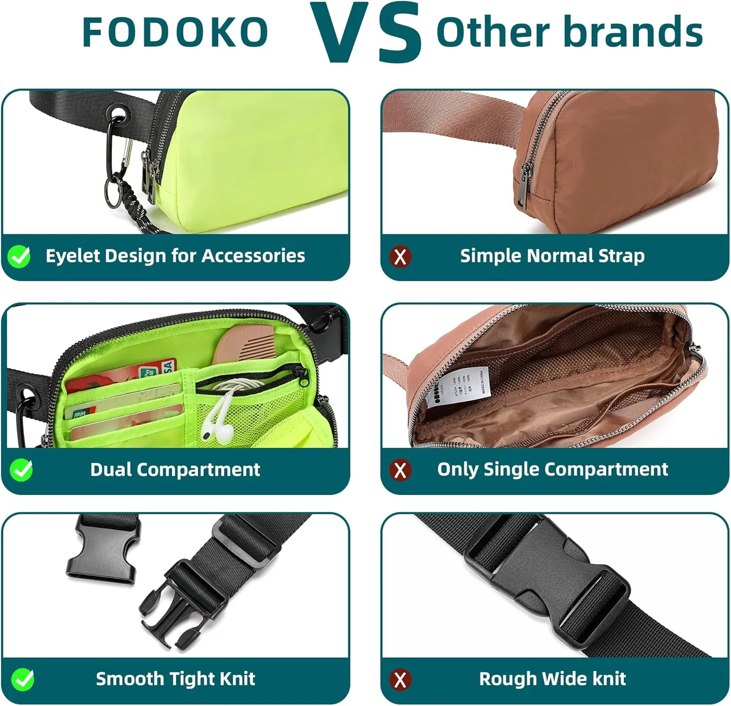 FODOKO Fanny Packs for Women Men, Fashionable Belt Bag Waist Pack for Women with Adjustable Strap, Bum Bag for Running Hiking Travel Workout Fluorescent Green