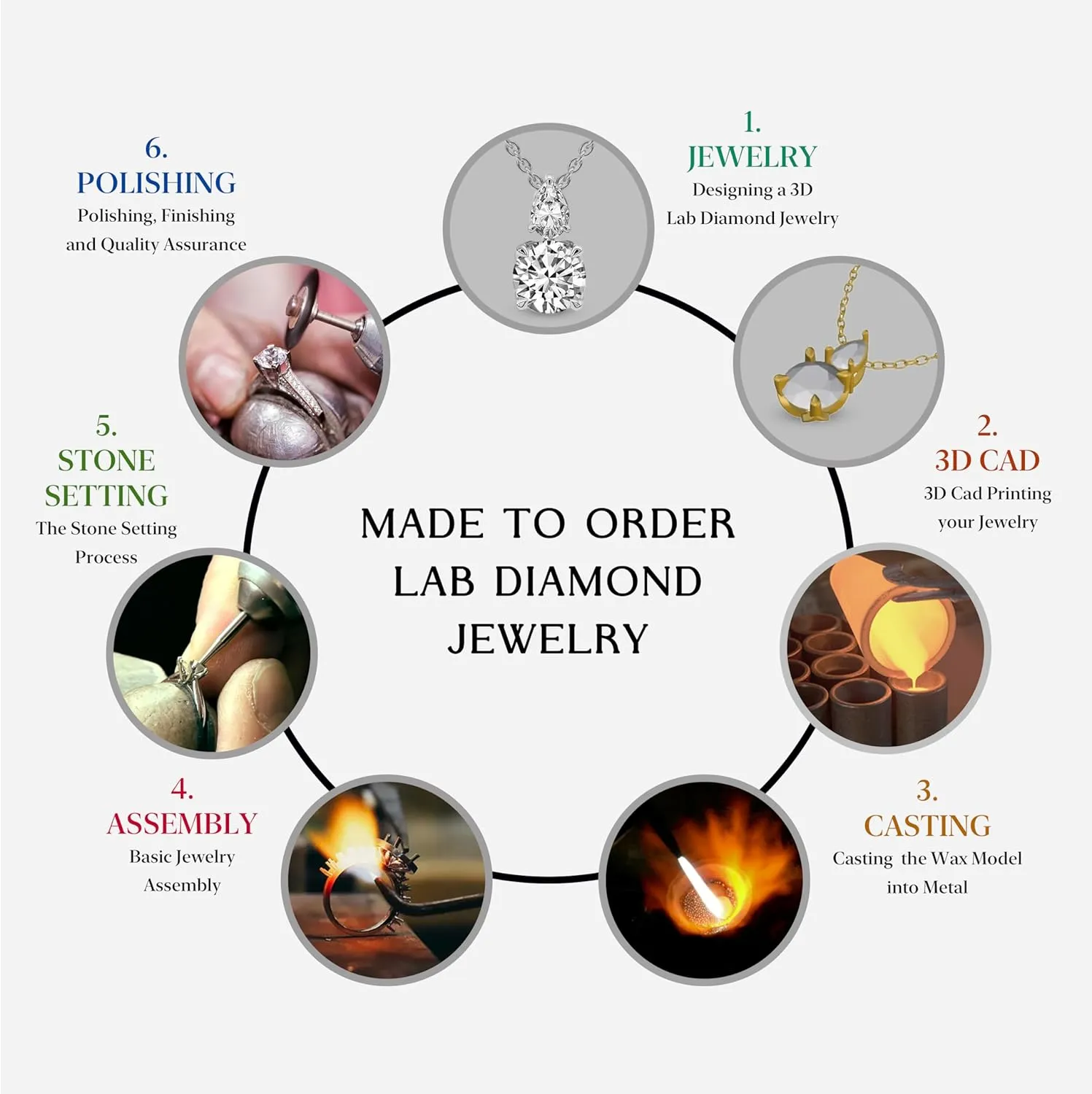 FRIENDLY DIAMONDS 0.75 Carat - 6 Carat IGI Certified Lab Grown Diamond | Allure Bezel Lab Diamond Necklace In 14K Or 18K White, Yellow Or Rose Gold | FG-VS1-VS2 Quality