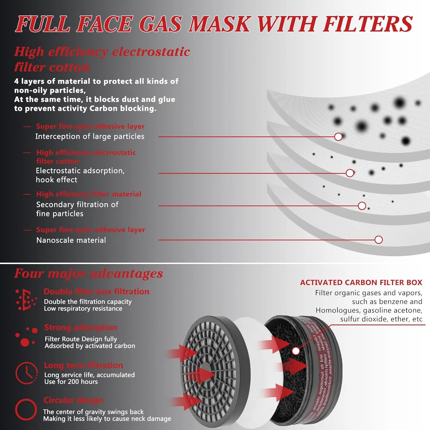 Full Face Respirator Mask, Gas Masks Survival Nuclear and Chemical, Gas Respirator with Activated Carbon Filters