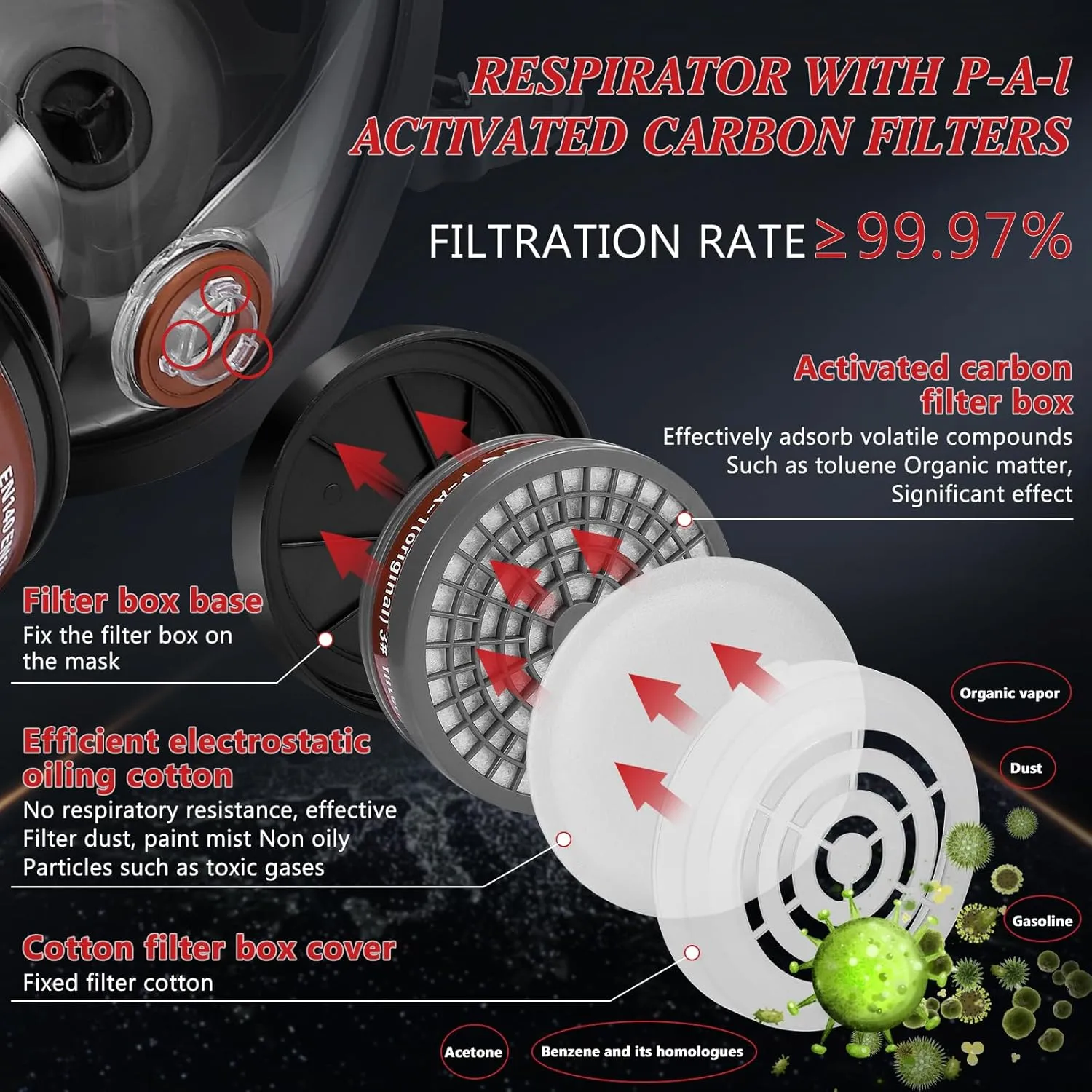 Full Face Respirator Mask, Gas Masks Survival Nuclear and Chemical, Gas Respirator with Activated Carbon Filters