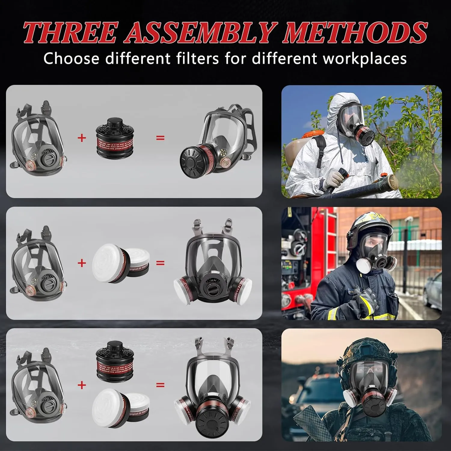 Full Face Respirator Mask, Gas Masks Survival Nuclear and Chemical, Gas Respirator with Activated Carbon Filters