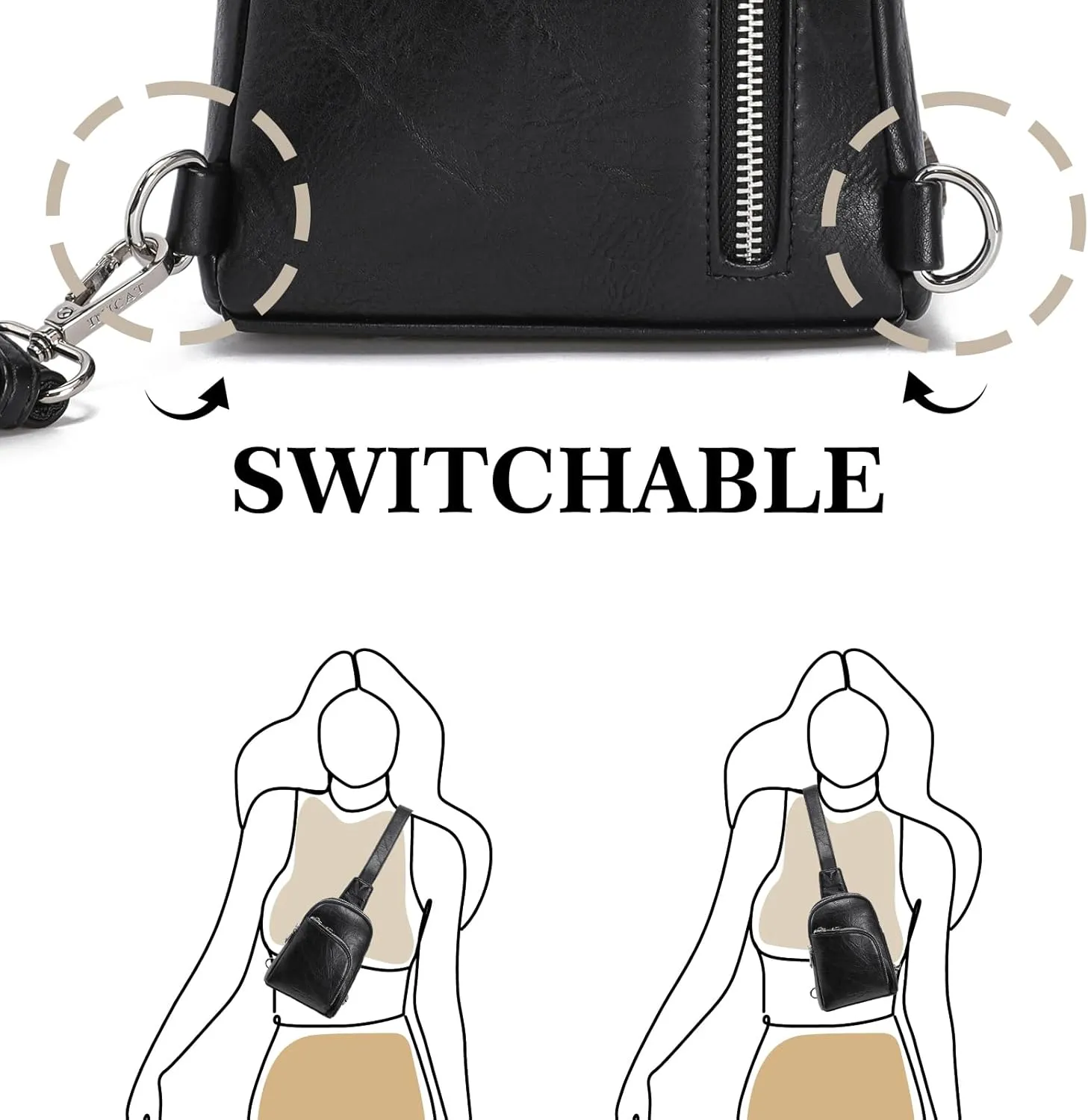 INICAT RFID Blocking Sling Bag Leather Crossbody Bags for Women Fanny Pack Cross Body for Woman Chest Bag for Travel 1.9L