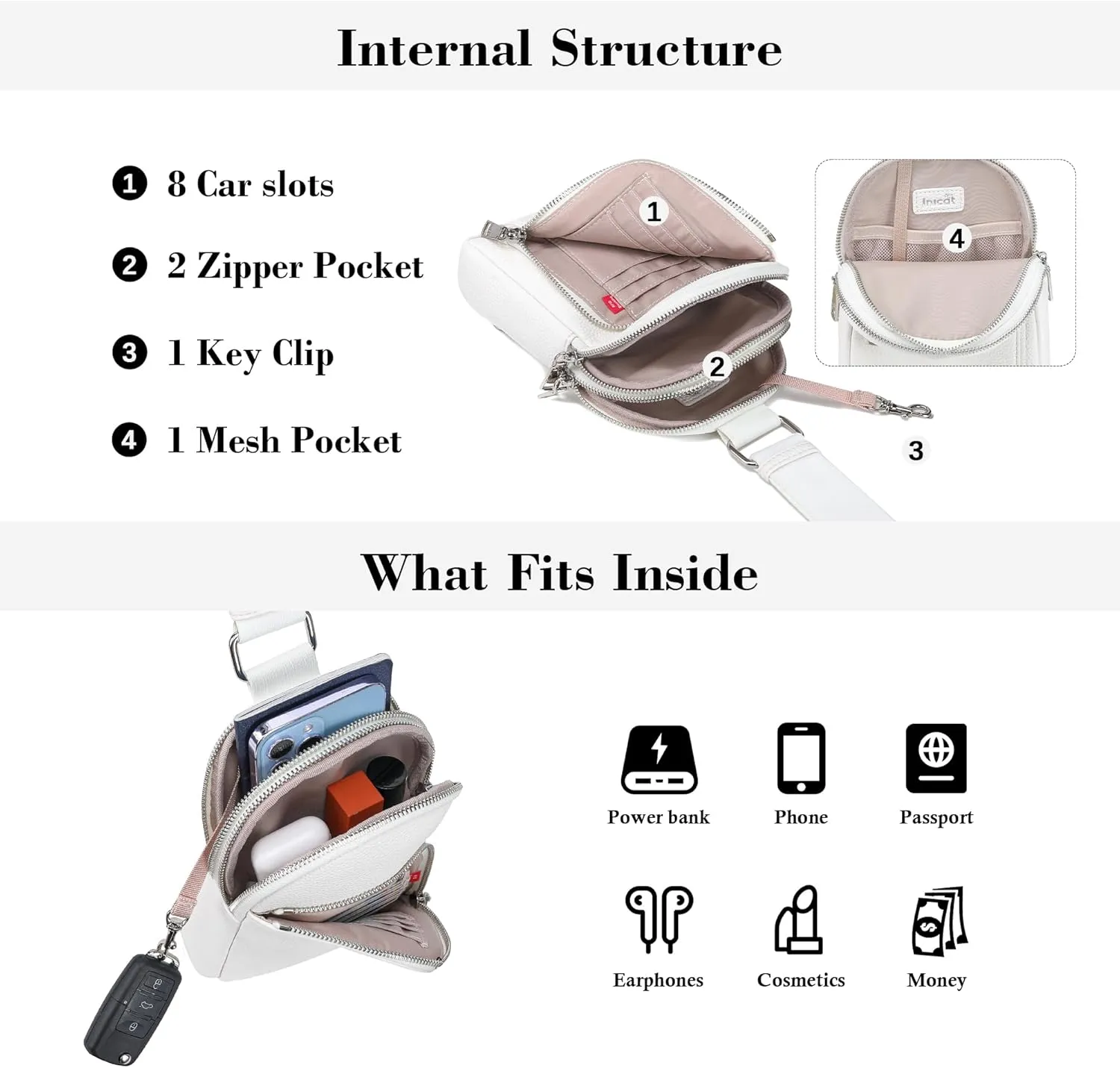 INICAT RFID Blocking Sling Bag Leather Crossbody Bags for Women Fanny Pack Cross Body for Woman Chest Bag for Travel 1.9L