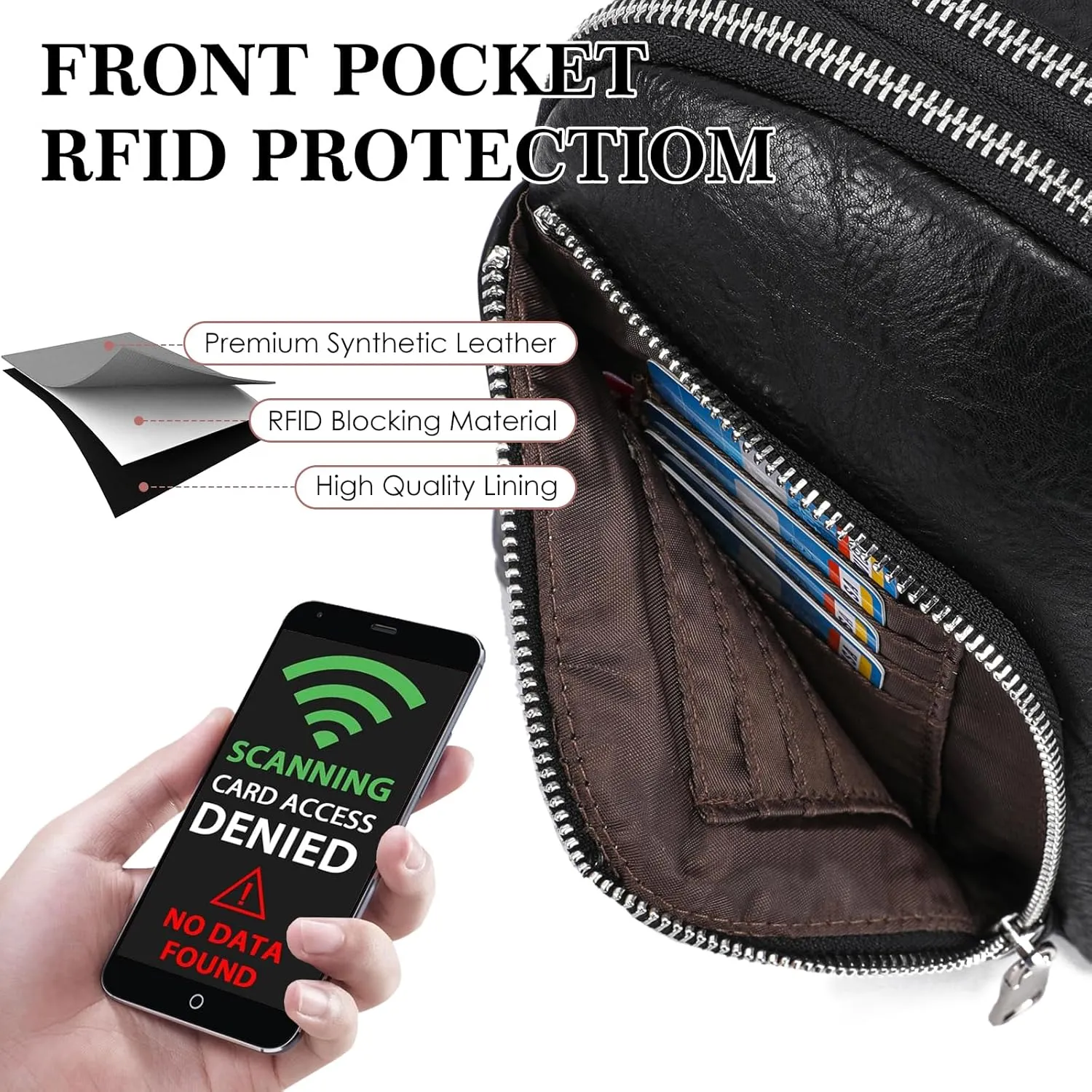 INICAT RFID Blocking Sling Bag Leather Crossbody Bags for Women Fanny Pack Cross Body for Woman Chest Bag for Travel 1.9L