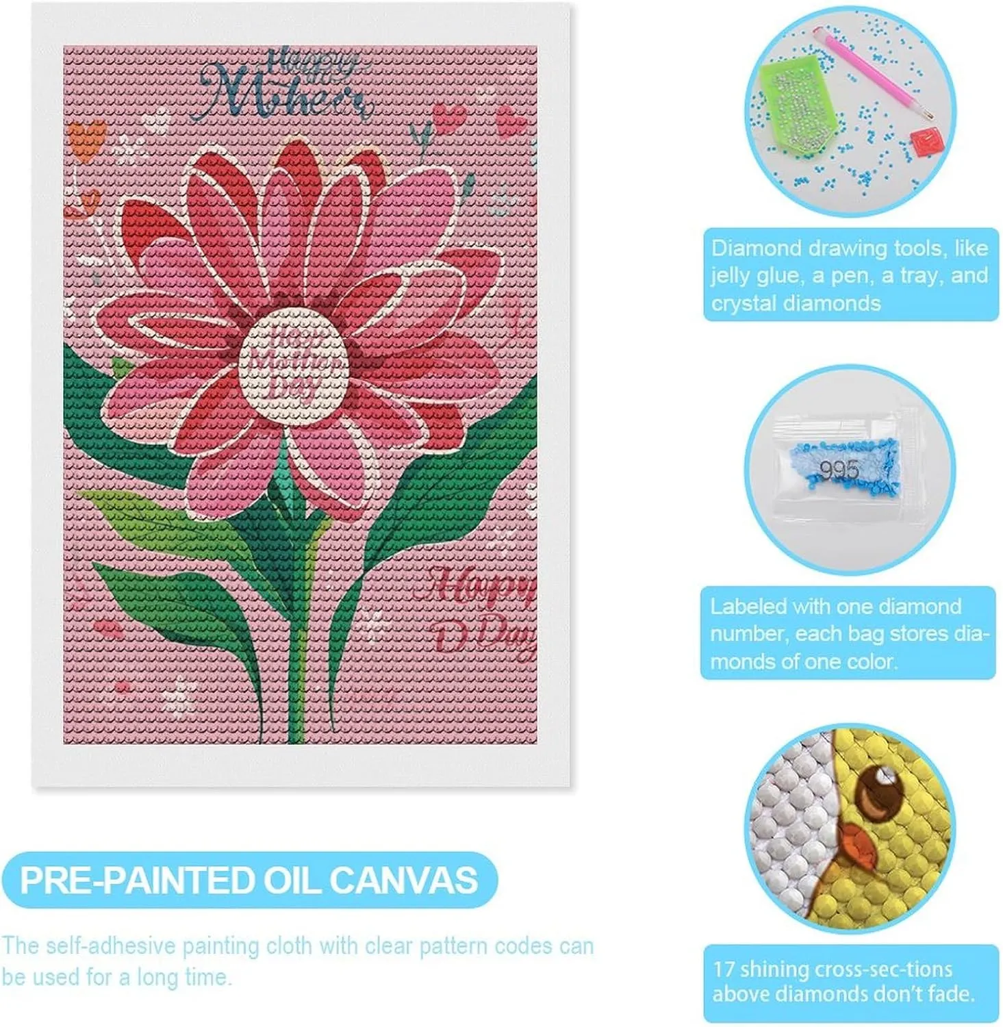 JKLQWH Diamond Painting Kits for Beginners Diamond Art Kits for Adults 5D DIY Full Drill Diamonds Dots Paintings Happy Mother Day Paint by Diamonds Gem Art Painting Kit for Wall Decor 8"x12"