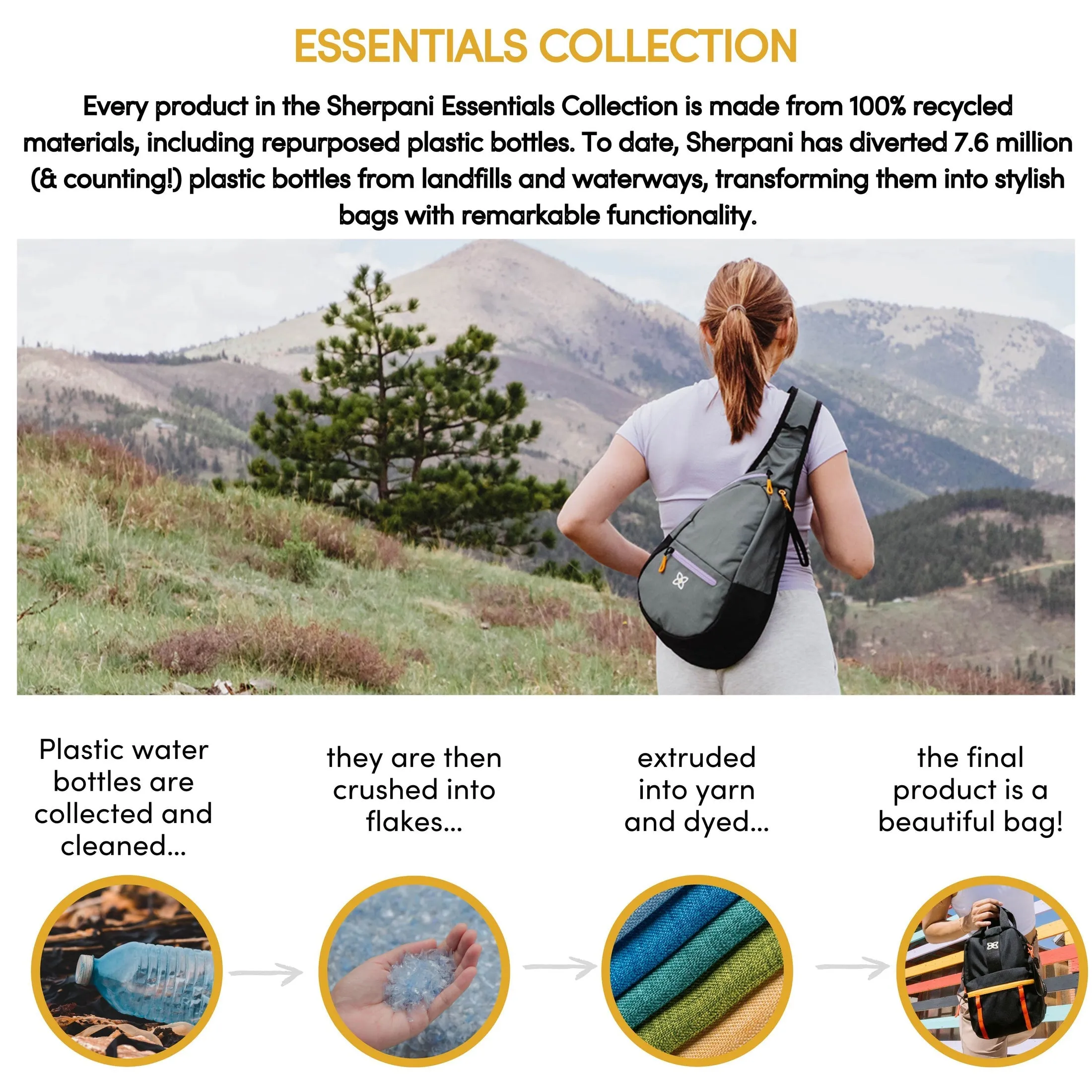 Jolie Wristlet Pouch - Sherpani