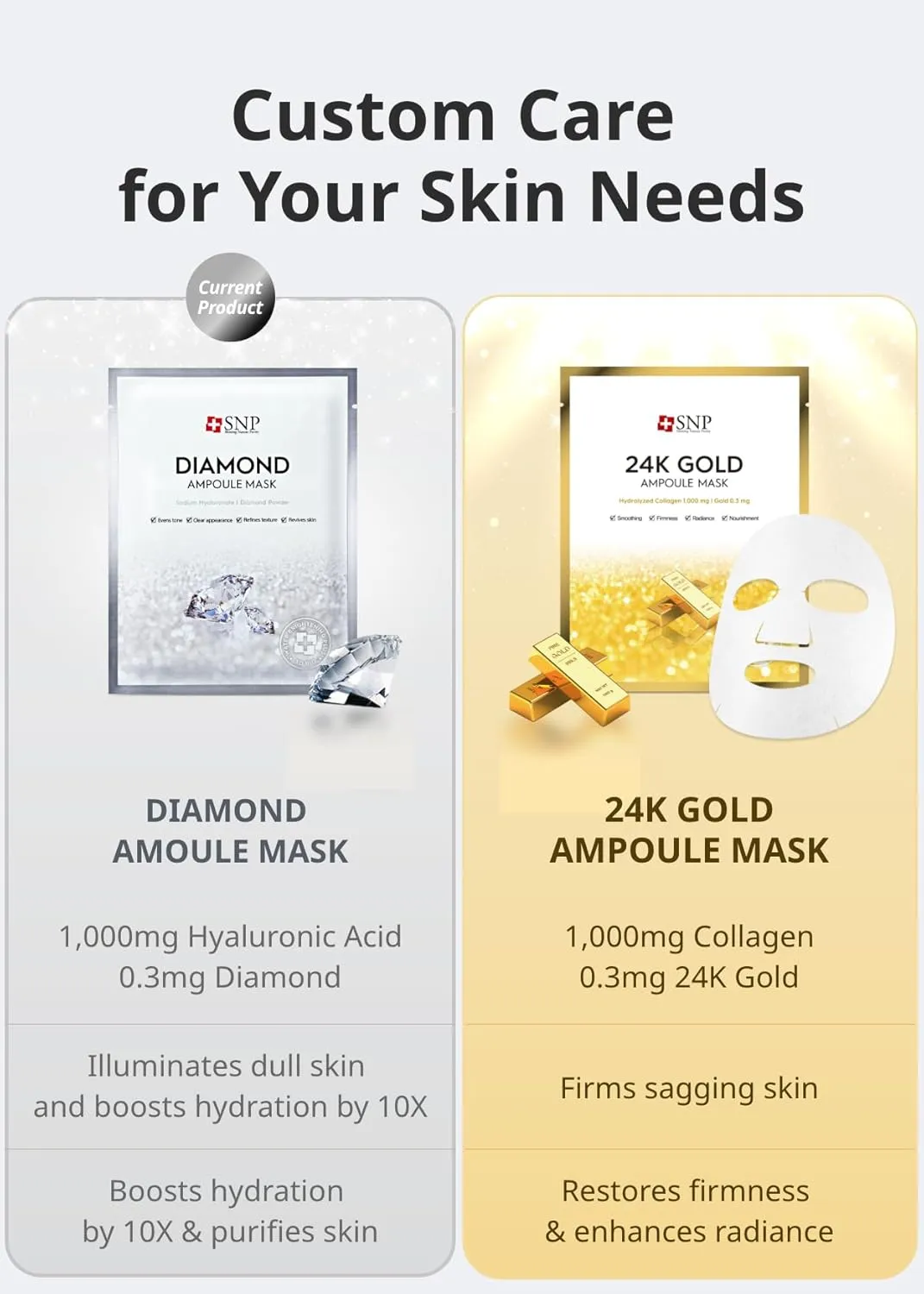 [K Beauty] Diamond Ampoule Sheet Mask | Tightening, Hydrating, and Nourishing with Real Diamonds for All Oily Skin Types | Korean Face Mask Skincare | Facial Moisturizing | 10 Sheets