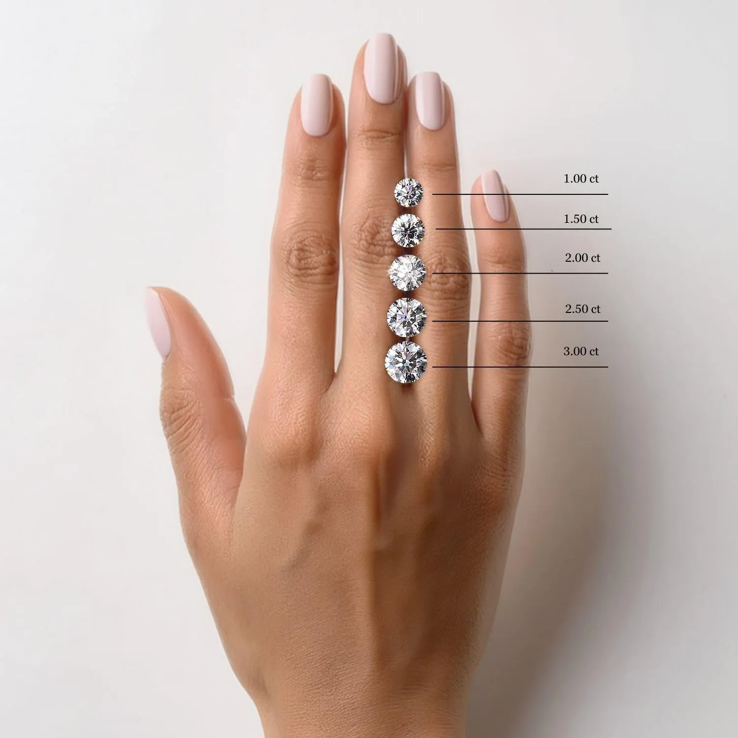 Lavari Jewelers IGI Certified Round Lab Grown Diamond - 1 to 3 Carat Loose Stone - Emerald Cut Lab Grown Gemstone - E-F Color VS1-VS2 Clarity - cttw Radiant Princess Oval Pear Single Loose Diamond