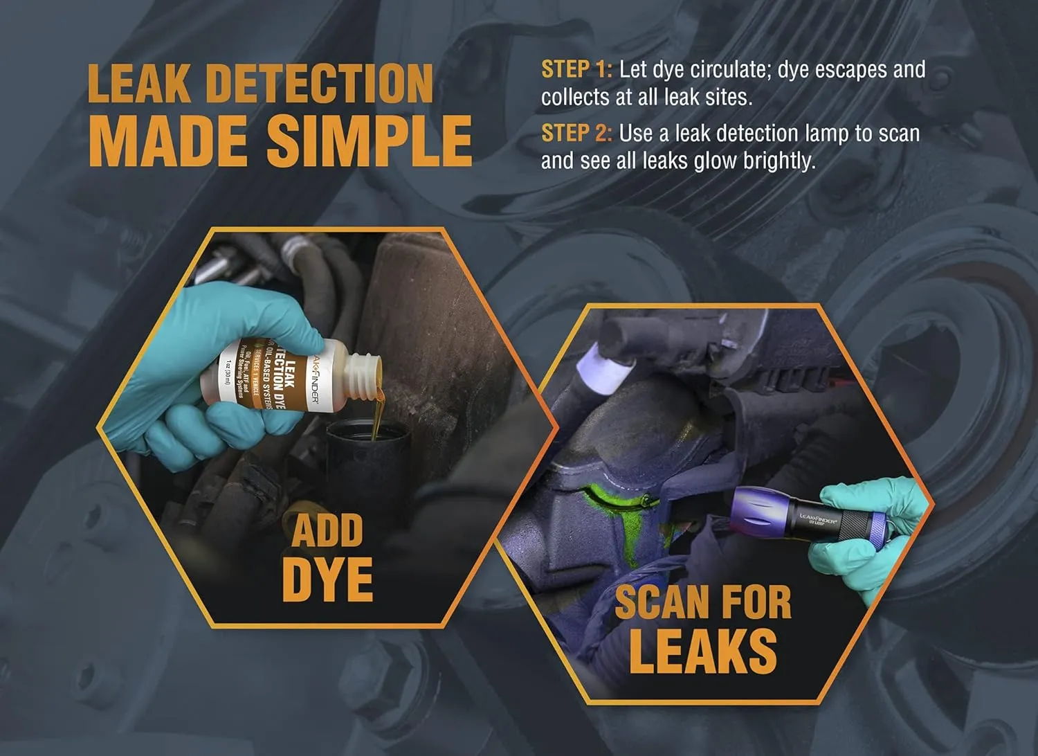 LEAKFINDER LF400 Cordless LED Leak Detection Flashlight Kit - Up to 6' Range, Blue LED Light, Slim Design, Fluorescent Enhancing Glasses, 3 AAA Batteries, Made in USA