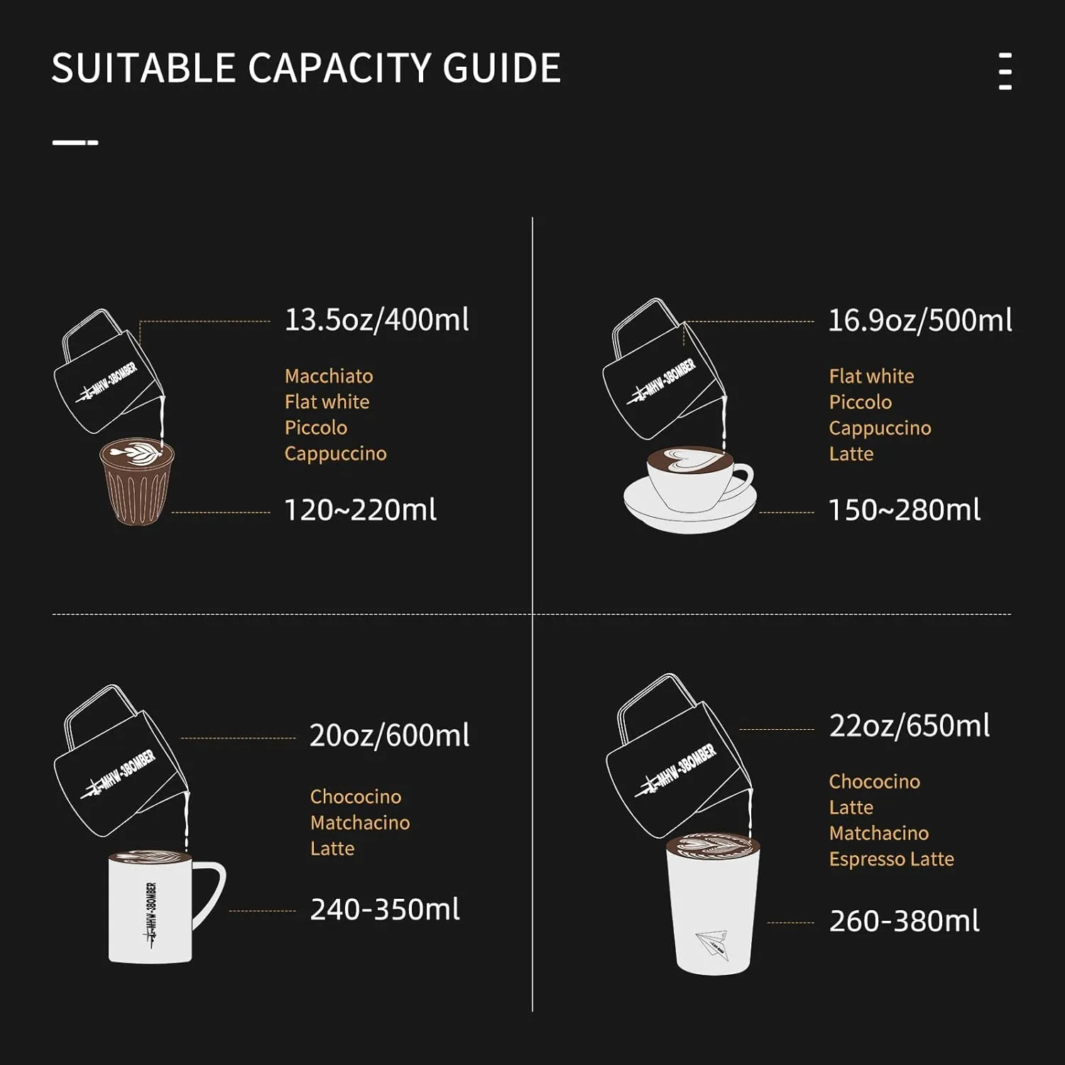 MHW-3BOMBER Latte Art Pitcher Stainless Steel Milk Frothing Pitcher Steamed Espresso Cup Barista Pitcher (Cream White, 16.9oz/500ml) P5020W-OS