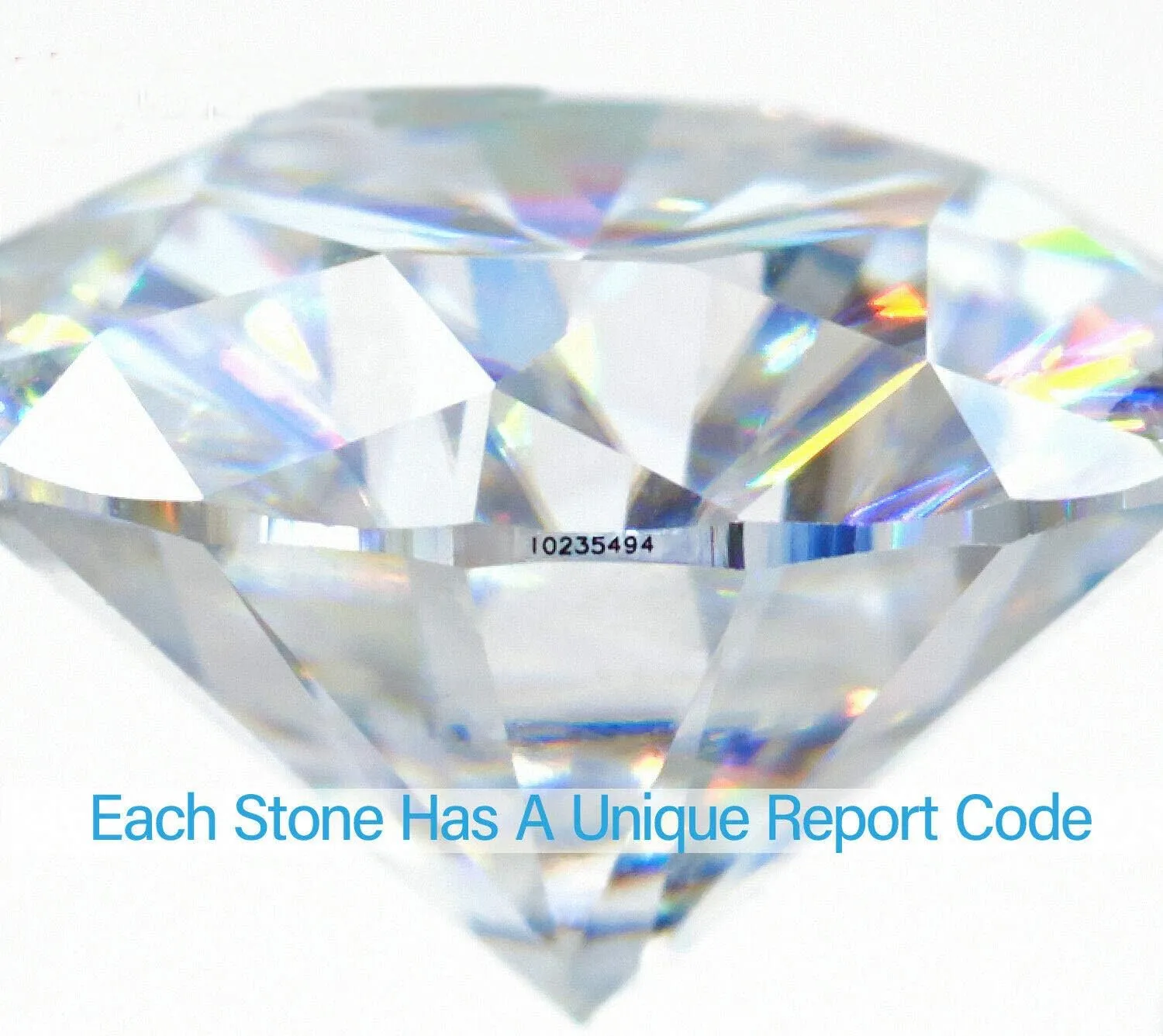 Moissanite Forever One White D Color VVS1 Round Cut Loose Moissanite Gemstone With GRA Certificate