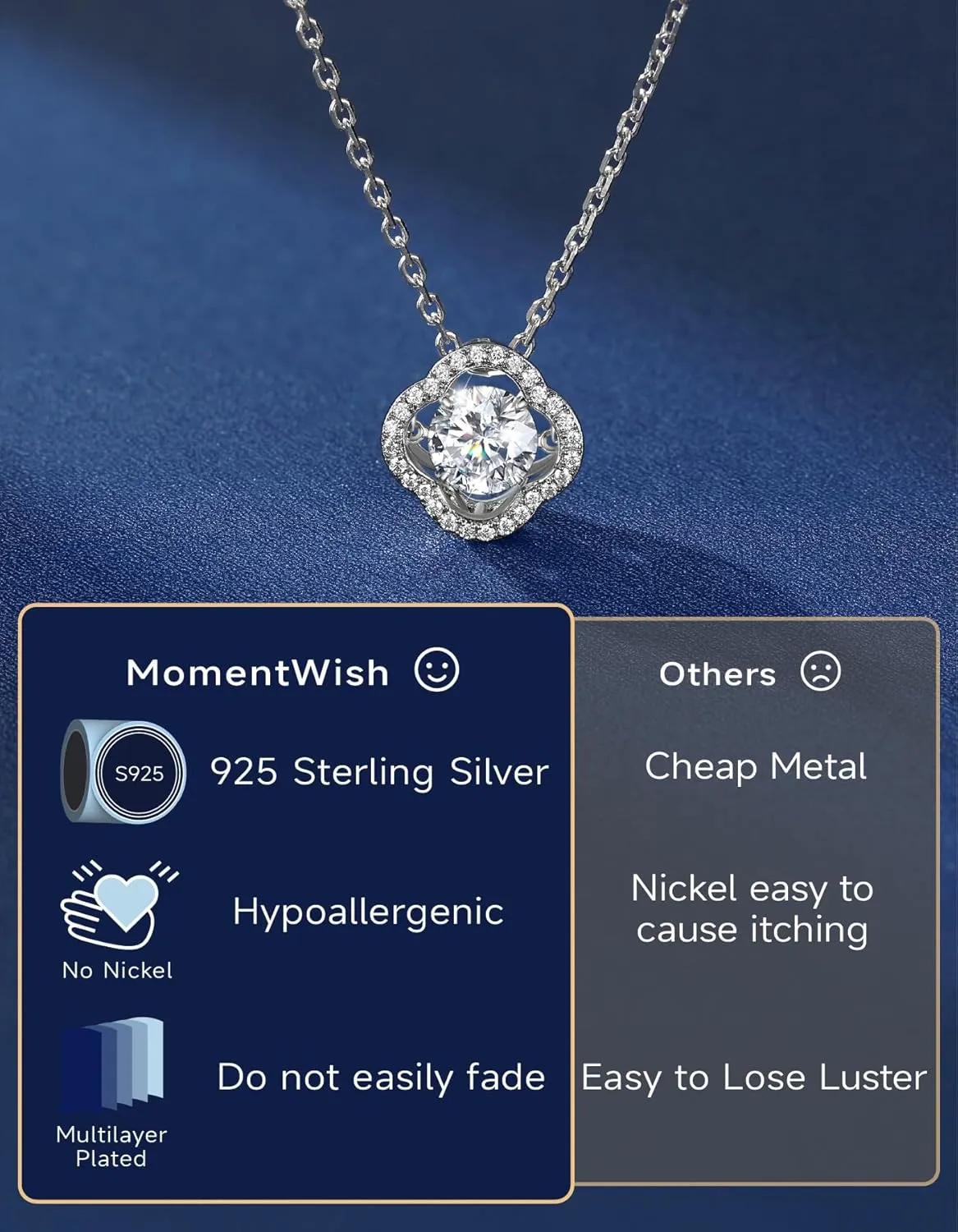 MomentWish Heart Necklace for Women, Sparkling Gift for Her, 1Carat Moissanite Heart Pendent for Her, 925 Sterling Silver Dance Necklace for Anniversary Christmas Valentines