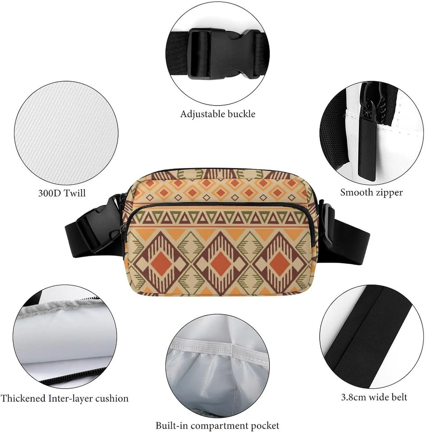 Peruvian American Indian Pattern Unisex Fashion Fanny Pack Crossbody Bag Suitable for Traveling, Hiking, Daily Life, 20x13cm, style-19-4