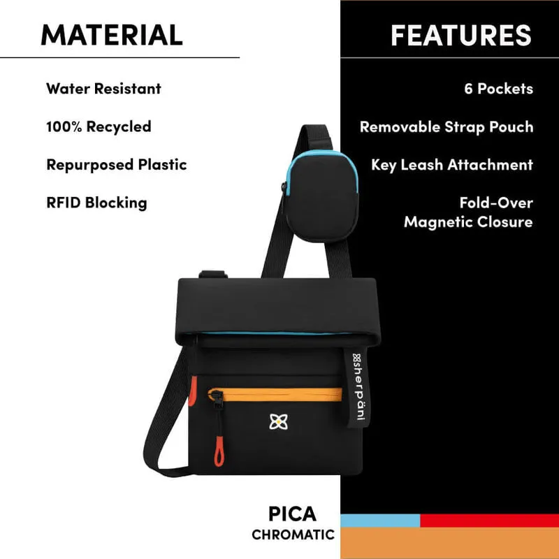Pica Minimalist Crossbody
- Sherpani