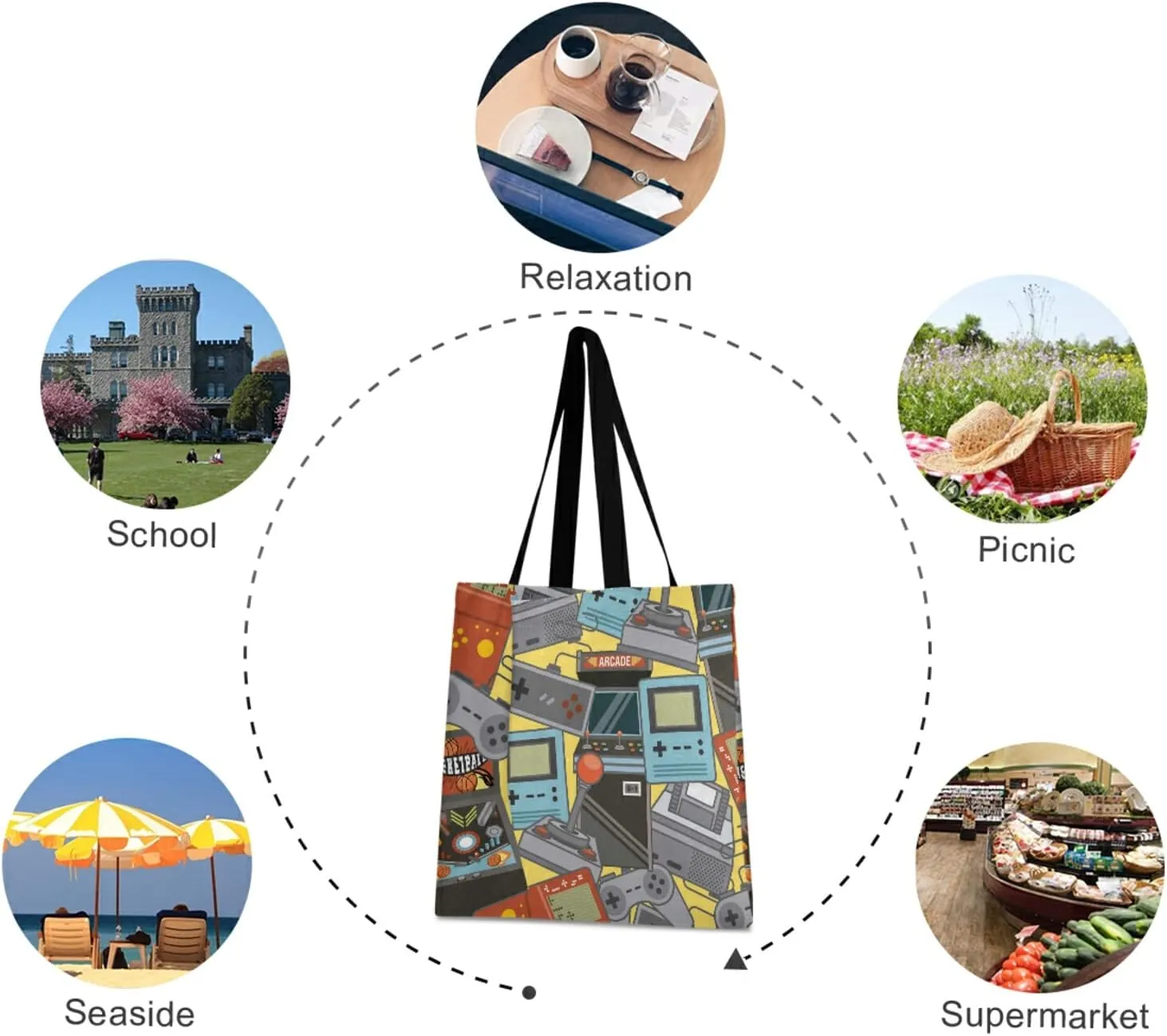 Poeticcity Women Grocery Tote Bag, Canvas Shoulder Bags, Women Handbag for Outdoors