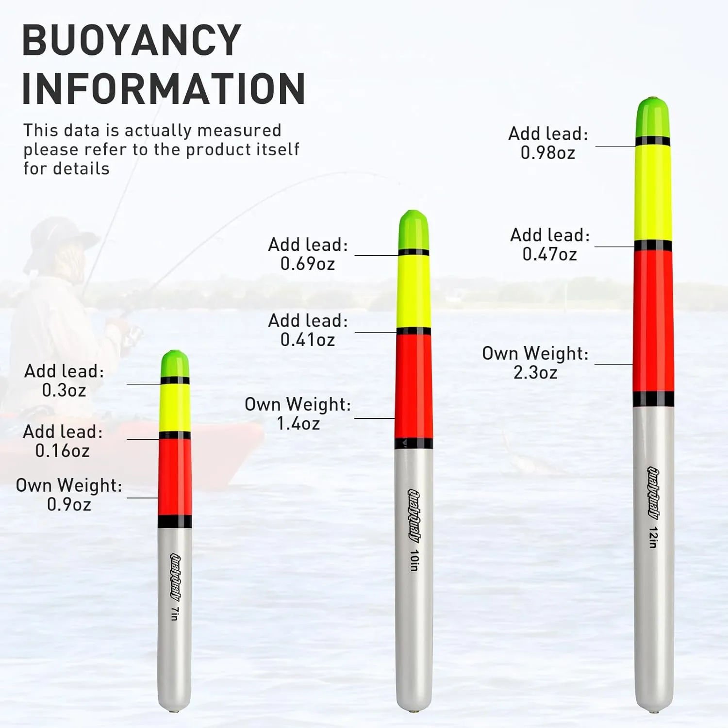 QualyQualy Fishing Floats, Weighted Catfish Pole Floats, High Visibility Wood Pole Fishing Float for Catfish Pike 7IN 10IN 12IN, 3PCS