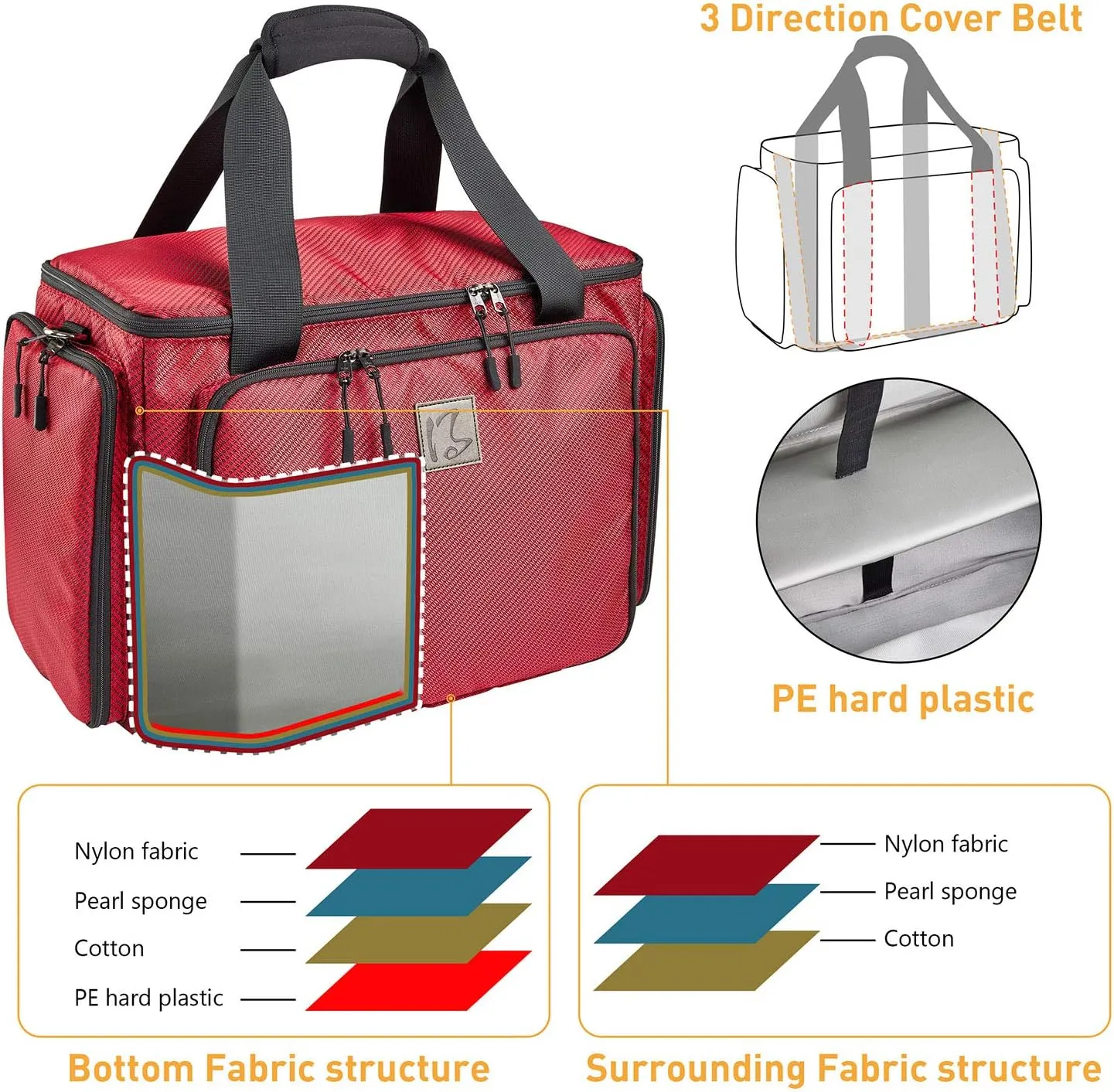 Rolling Sewing Machine Bag with Universal wheels,Sewing Machine Carrying Case with YKK zipers, Compatible most Standard Brother, Singer, Bernina, Sewing Machines（red）