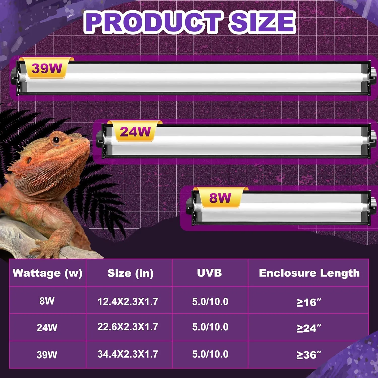 T5 HO UVB Lighting Combo Kit, 8W Reptile Light Fixture with Fluorescent Light Bulbs, Desert 10.0 UVB Light for Reptiles and Amphibians, Basking Light for Bearded Dragon, High Output Natural Light
