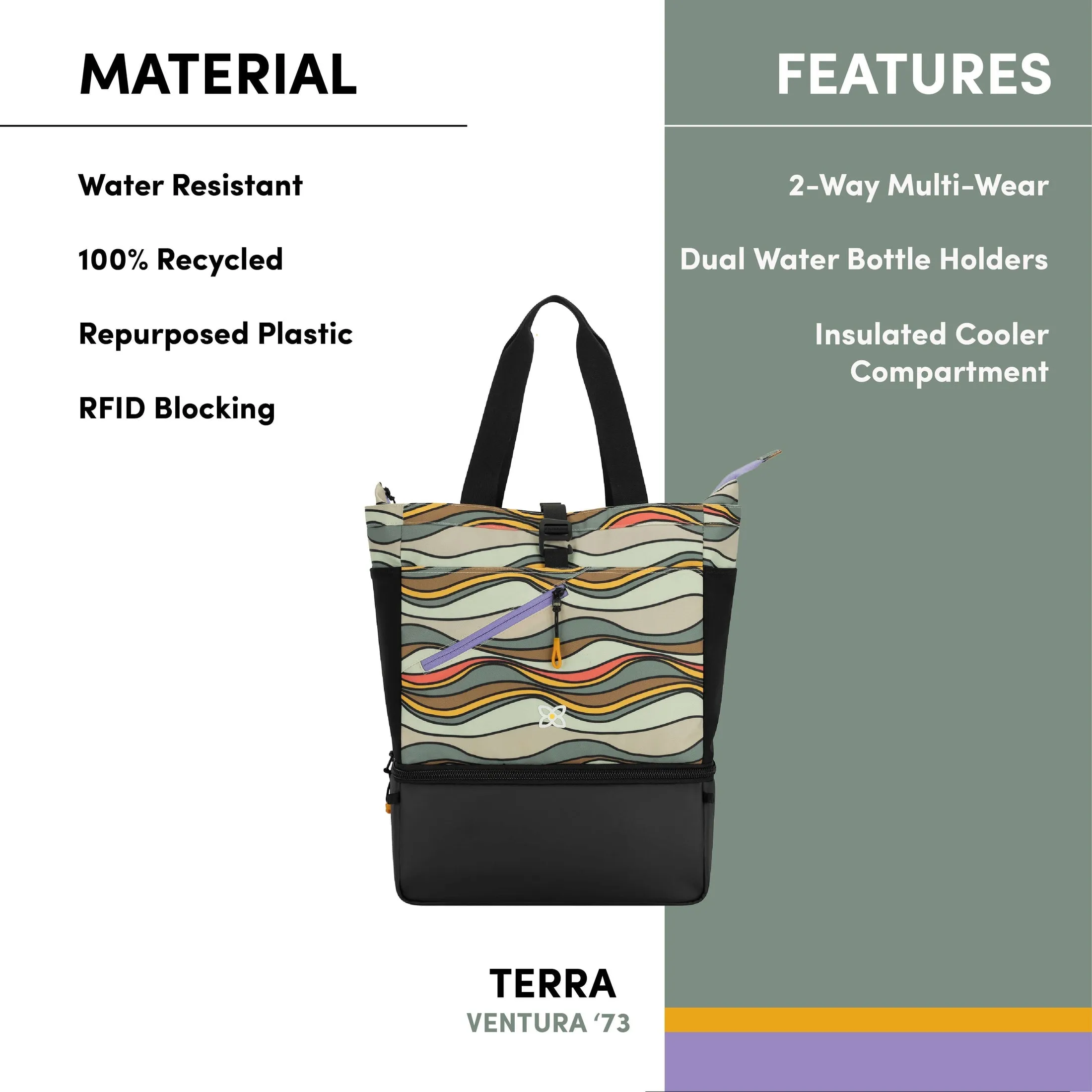 Terra Ventura ‘73 - Sherpani