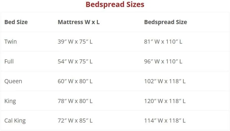 Thomasville At Home Delhi Bedspreads, Queen 118" Long x 102" Wide, Single Cotton Bedspread (1), Bedroom